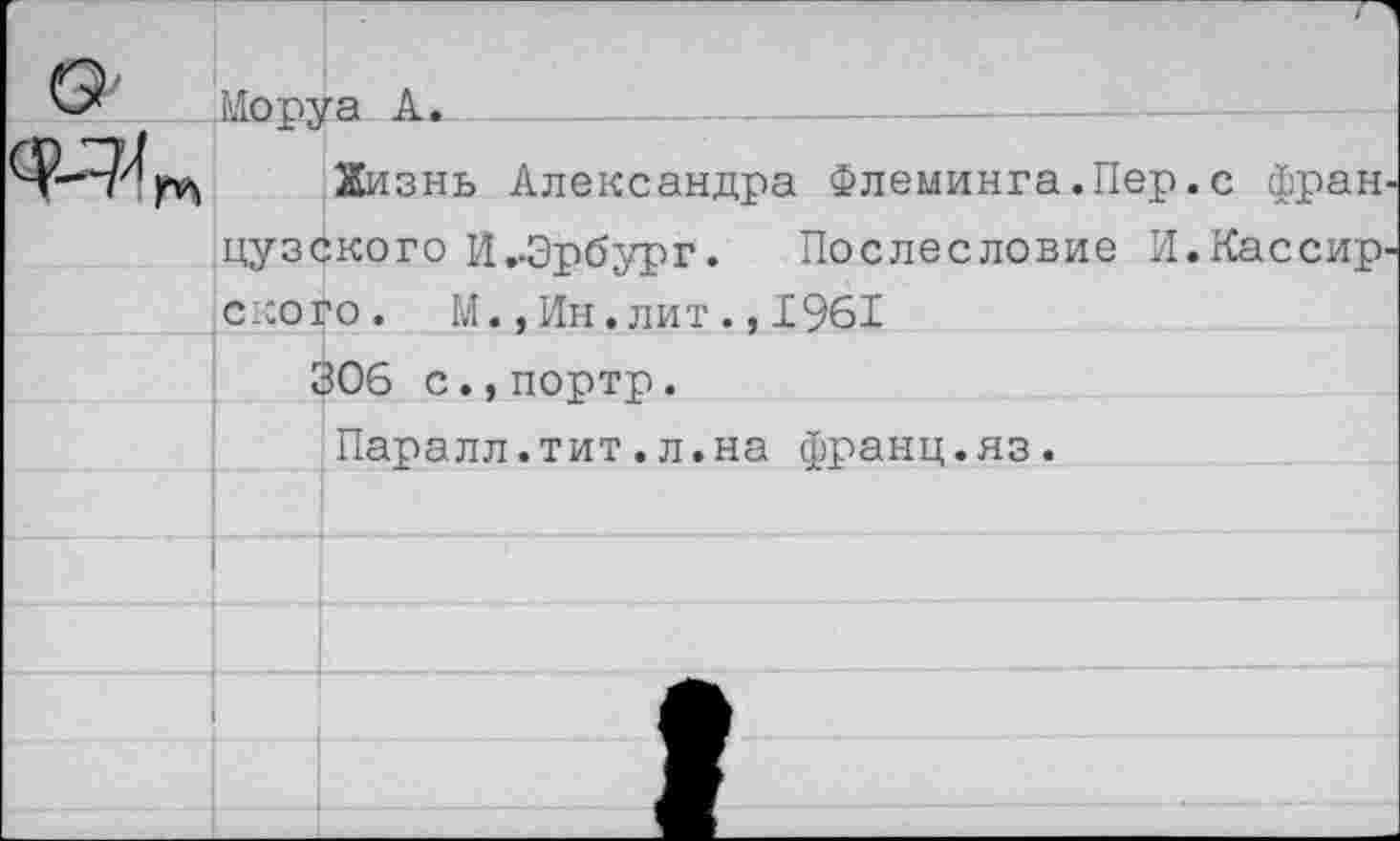 ﻿о
Моруа А.
Жизнь Александра Флеминга.Пер.с
фран
цузского И..Эрбург. Послесловие И.Кассир ского. М.,Ин.лит.,1961
306 с.,портр.
Паралл.тит.л.на франц.яз.